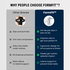FormFit™ Knee Brace