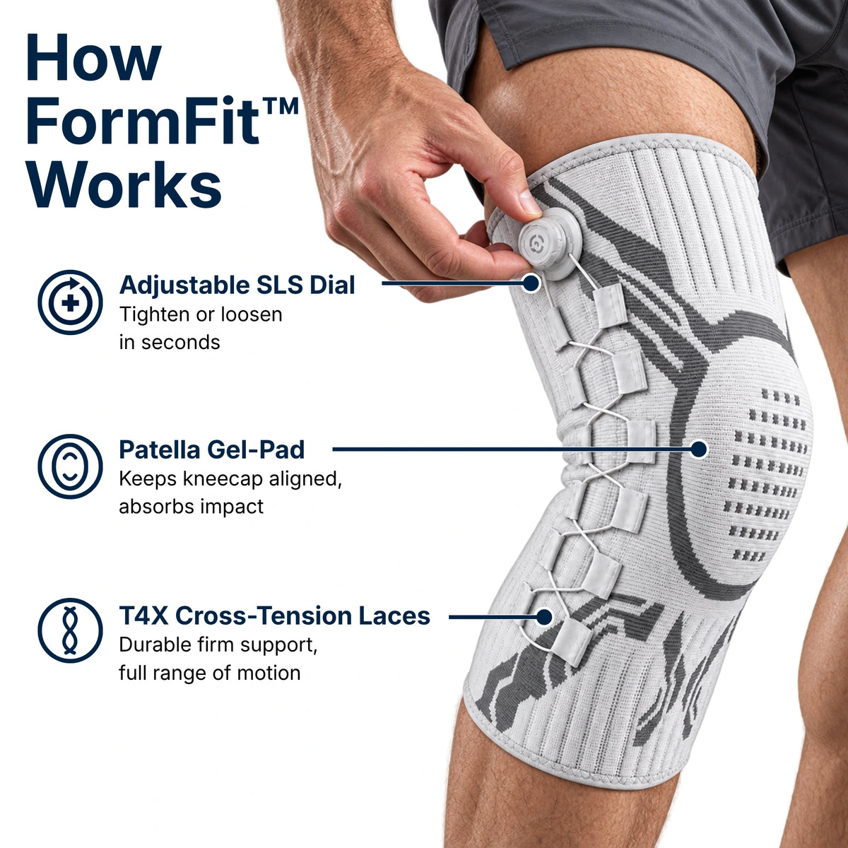 FormFit™ Knee Brace