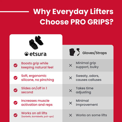 ETSURA™ Pro Grips